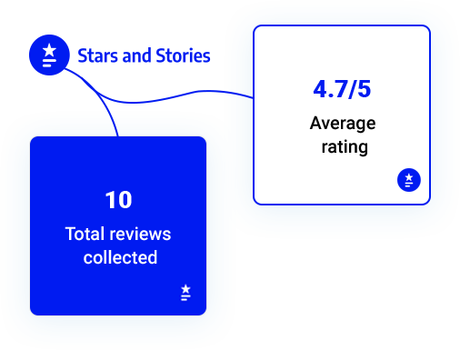reviews-slider-1.png